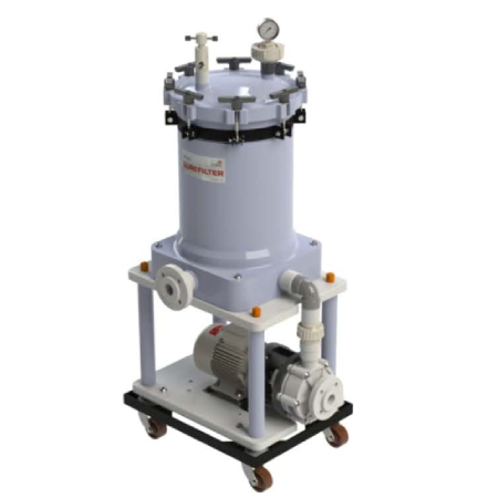 Sure Filter Unit In India